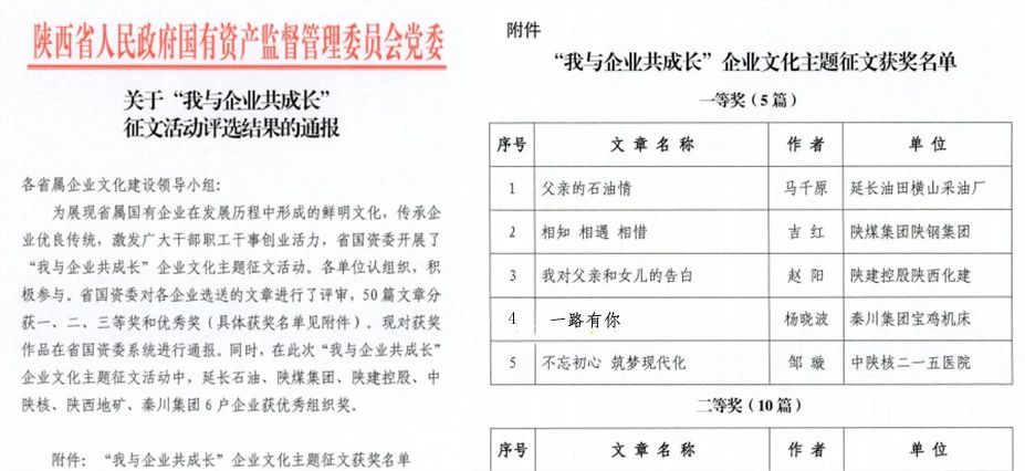 【集團(tuán)資訊】集團(tuán)企業(yè)文化征文獲多項殊榮