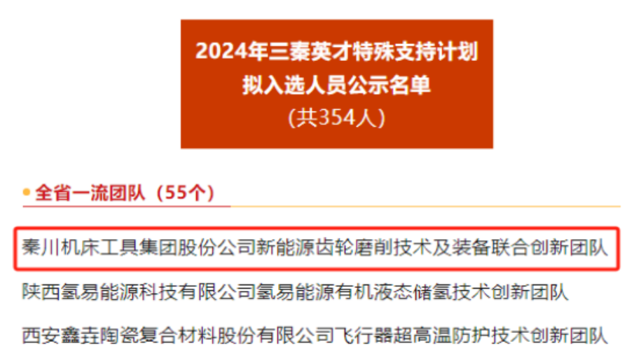 【集團(tuán)資訊】入選“三秦英才”創(chuàng)新團(tuán)隊+1！